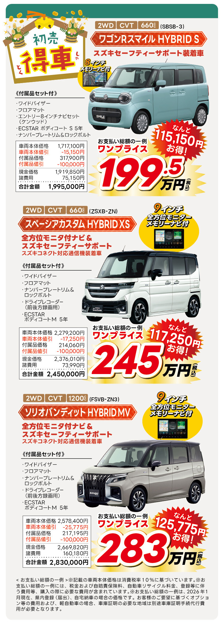 ワンプライス車